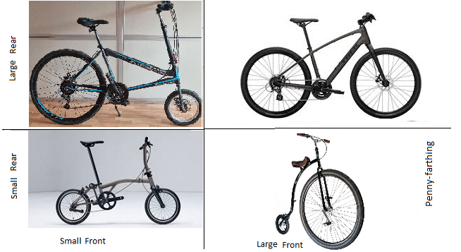 I designed and built a bicycle as the front wheel being half of the rear:All design issues were automatically resolved (trail, fork offset, rigidness)